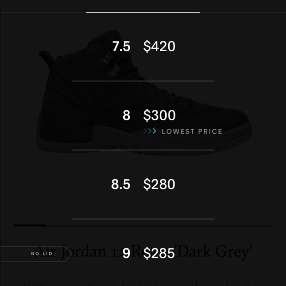 Mens Jordan 12 Retro Dark Grey Size 8 - Picture 8 of 8